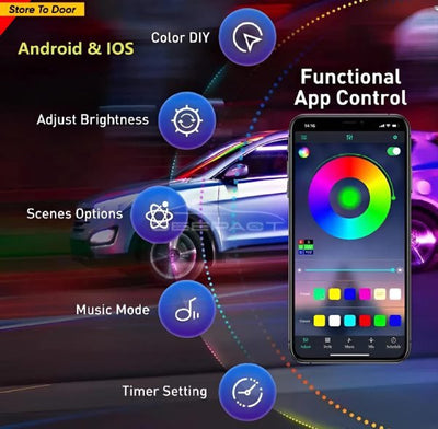 1 set Car 48 Led Strip Decorative Auto Atmosphere Pathway Interior Ambient( Multicolor Bluetooth Light)